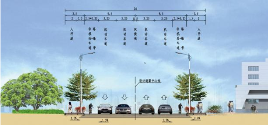 新園路、機(jī)場(chǎng)一街跨港子河橋梁工程橋梁靜載、動(dòng)載檢測(cè)項(xiàng)目的詢(xún)價(jià)公告